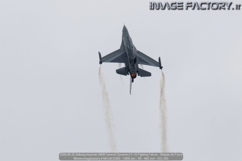 2009-06-26 Zeltweg Airpower 5869 General Dynamics F-16 Fighting Falcon - Belgian Air Force.jpg